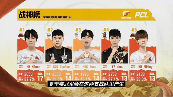 韦神粉丝已超45万,4am谁是老板?