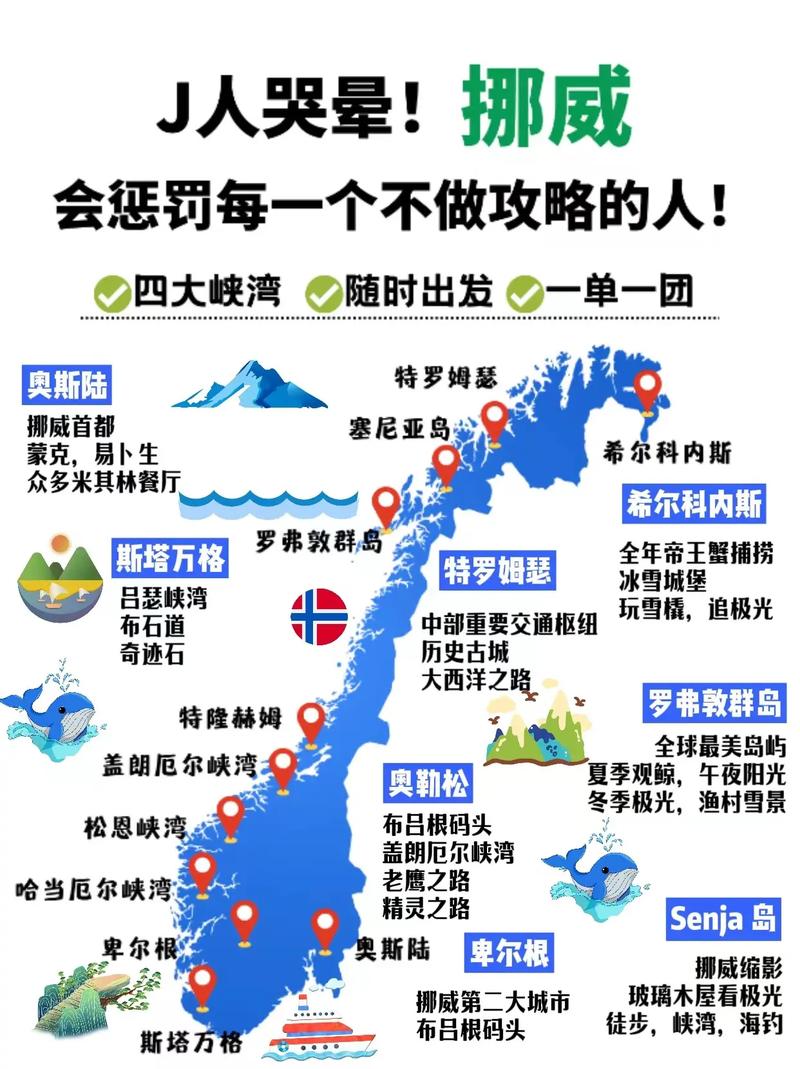 挪威3比0意大利,欧洲发达国家人口排名?