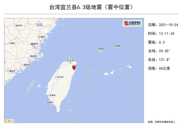 台湾海域5.8级地震,921台湾地震,大陆捐款多少?
