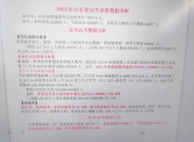 6月23日起高考查分,2023年山东高考成绩发布时间?