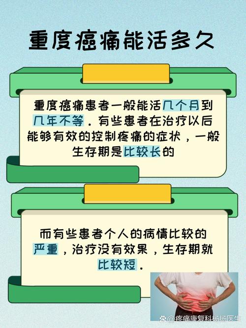 患怪病身体疼20余年,患怪病身体疼20余年怎么办