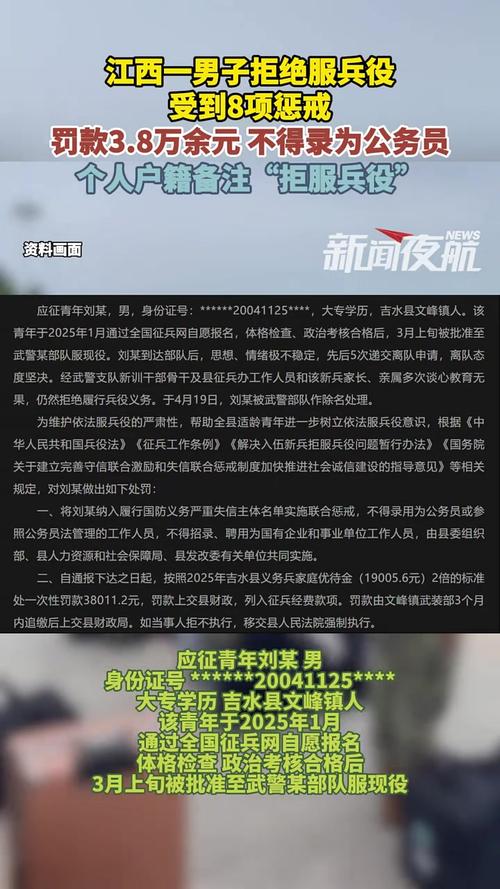 拒服兵役受7项处罚,拒服兵役处罚最新规定?