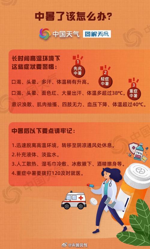 高温这几件事不宜做,国家有没有规定多少度算高温作业?