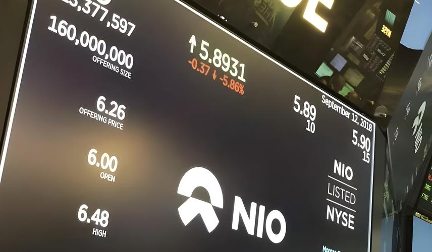 蔚来累计亏损超千亿,一年亏损96亿元,蔚来还有未来吗?