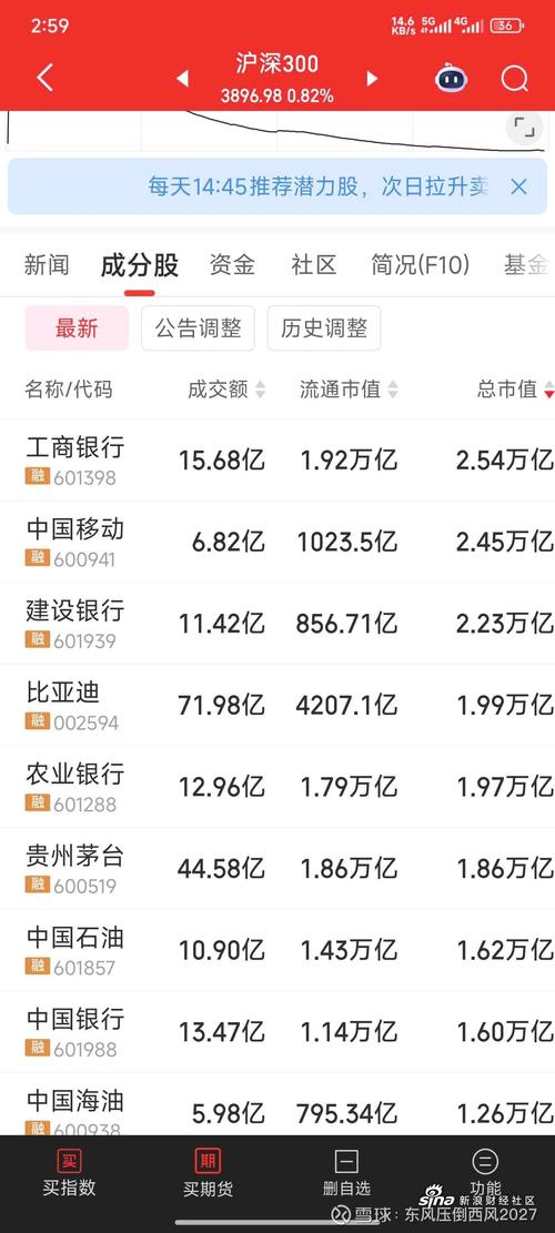 饭店招聘设颜值补贴,新能源车布局近中盘,比亚迪(01211)还好吗?