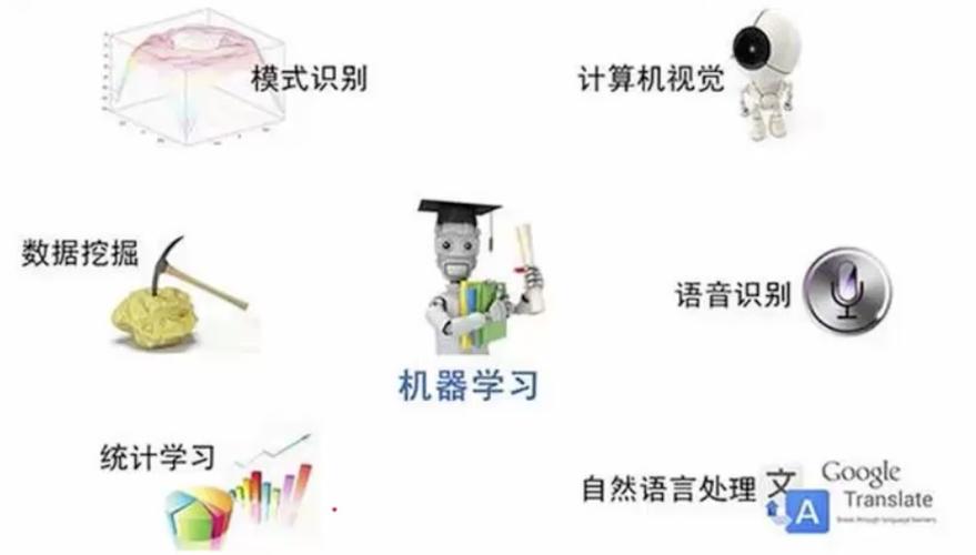 深圳学校历史AI教学,人工智能选历史可以选吗?