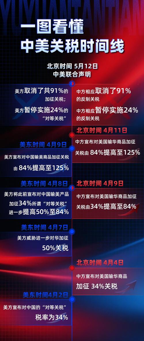 美政府停摆首日现状,美政府停摆“雷声大雨点小”,原油市场该如何应对?