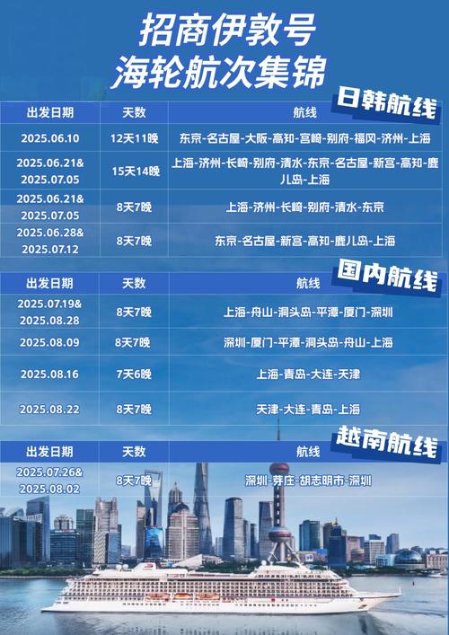 2千人邮轮爆发病毒,因担心冠状病毒影响,哪些邮轮公司已禁止中国护照持有人登船?