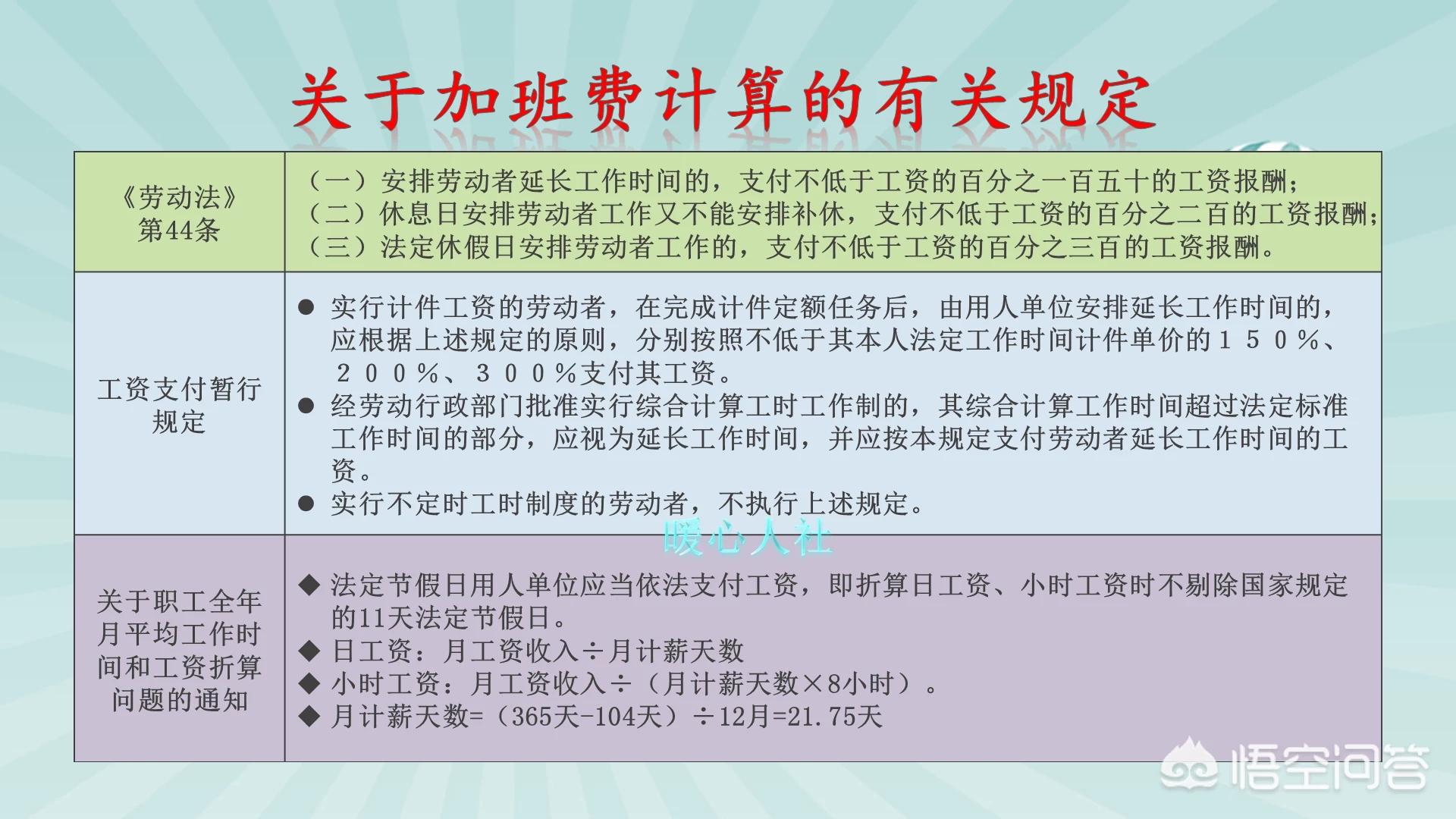 放假微信工作算加班,做网络运营一般能准时下班吗?周末经常加班吗?假期一般为都是多少?谢谢? 放假微信工作算加班,做网络运营一般能准时下班吗?周末经常加班吗?假期一般为都是多少?谢谢?