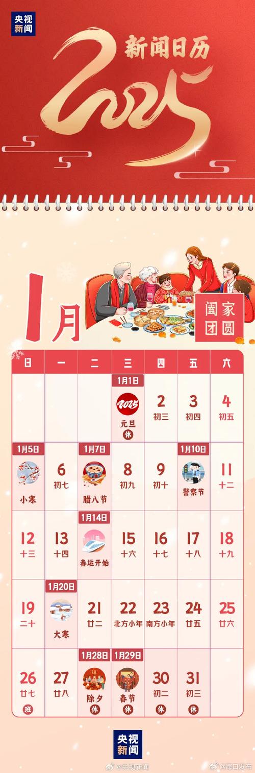 国庆消费电子火爆,今年10月1国庆假,你们都消费了多少钱?