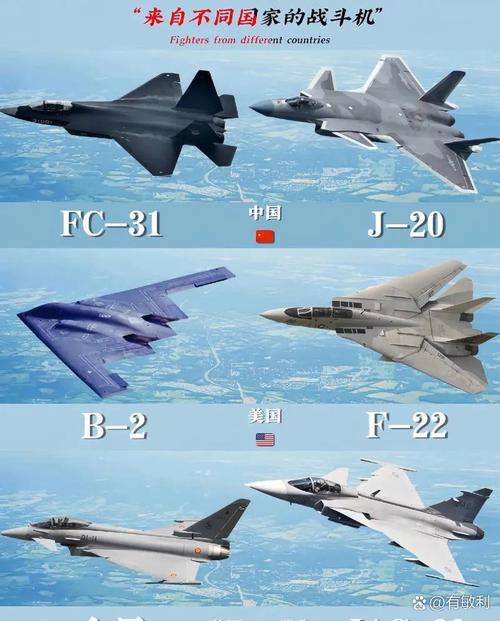 歼-20首飞珍贵画面,2011年试飞的歼-20战机,单价是多少?