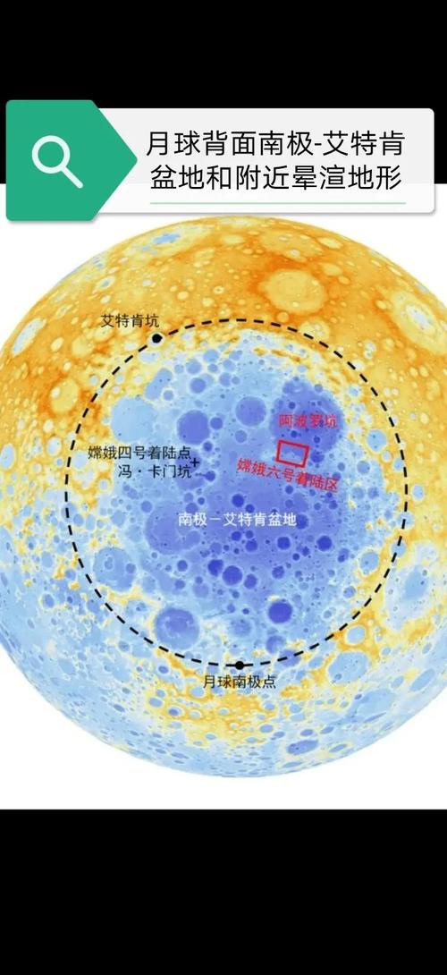月球背面比正面冷,月球背面冷吗