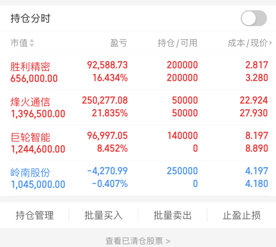 半导体港股再创新高,半导体港股再创新高的股票