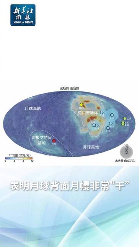 月球背面比正面冷,在太阳的照射下,月球上一座山的正面和背面温度能差多少?
