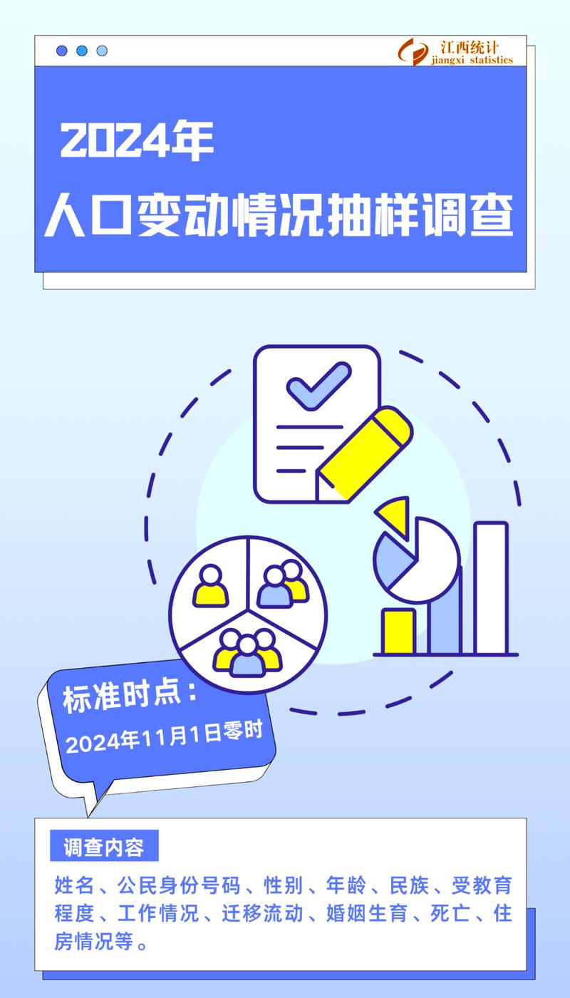 人口抽样调查要做啥,人口抽样都问什么?