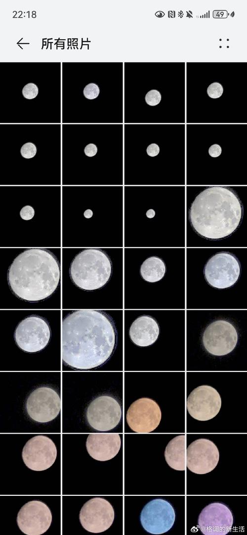 25年最大超级月亮,2020年最大的超级月亮