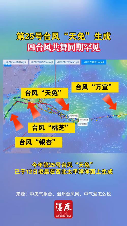 26号台风凤凰已生成,26号台风凤凰已生成什么