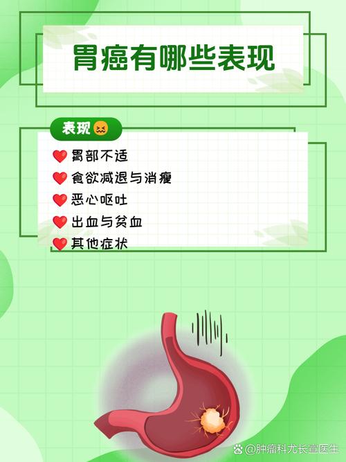 胃癌治愈率超90%,胃癌治愈率5年生存率什么意思?