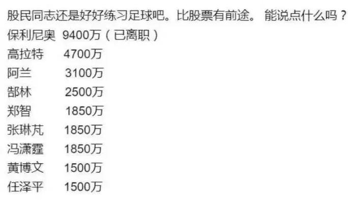 109人炒股群108个托,炒股 群