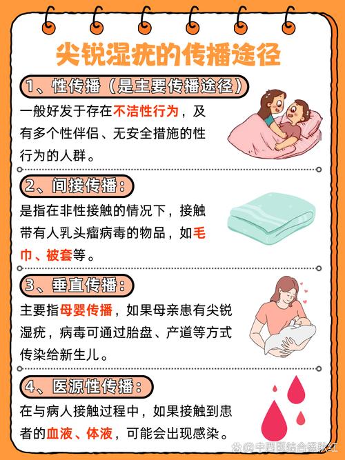 睡亡母床染同种病毒,睡亡母床染同种病毒吗