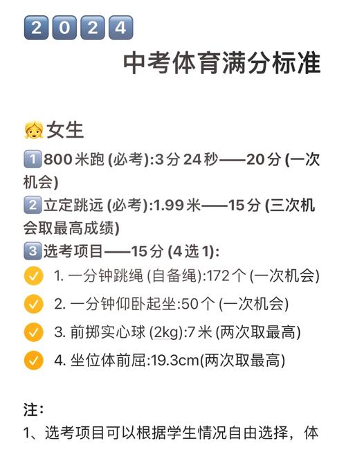 12岁娃立定跳远2米65,十二岁立定跳远距离