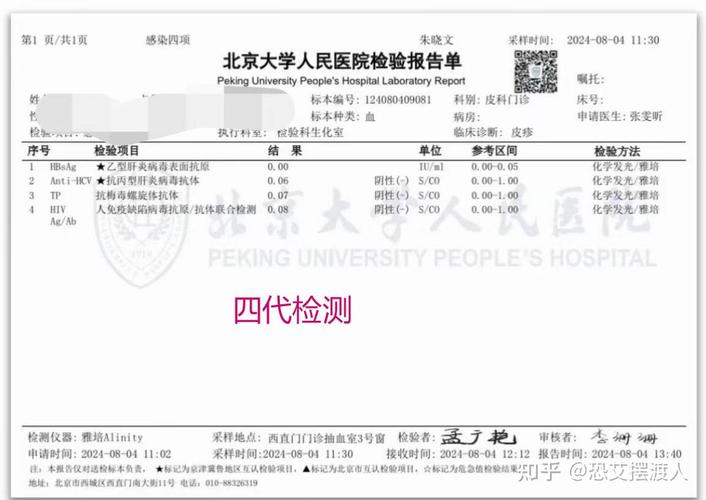 高考后45天HIV阳性,31岁,刚刚检测HIV阳性,对未来没有希望了,该怎么办?