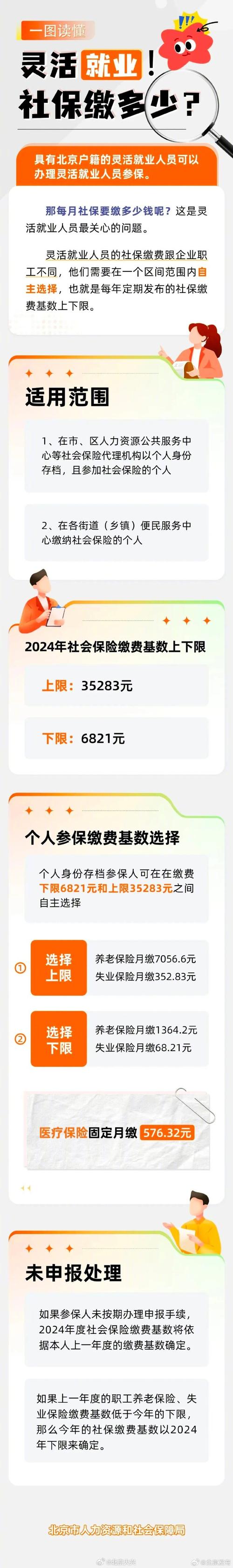 国家发社保补贴了,国家发社保补贴了吗