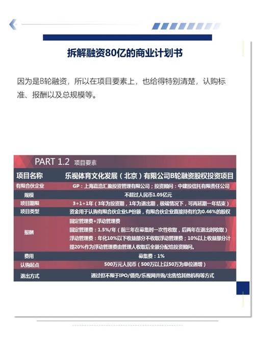 乐视网总市值剩12亿,乐视网总市值剩12亿元