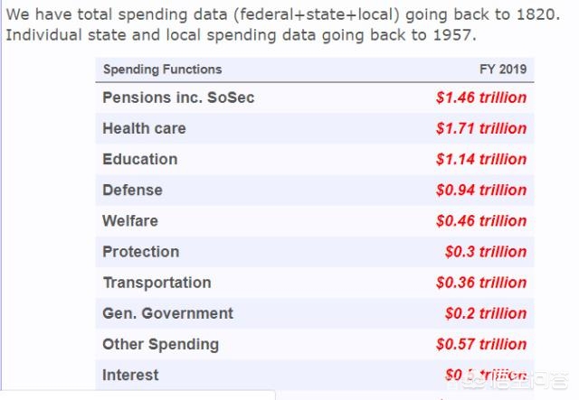 美欠联合国15亿会费,美国拖欠联合国会费怎么办 美欠联合国15亿会费,美国拖欠联合国会费怎么办