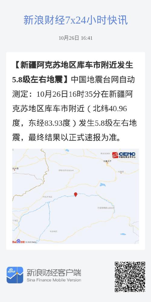 新疆6.0级地震,乌鲁木齐在地震带上吗?