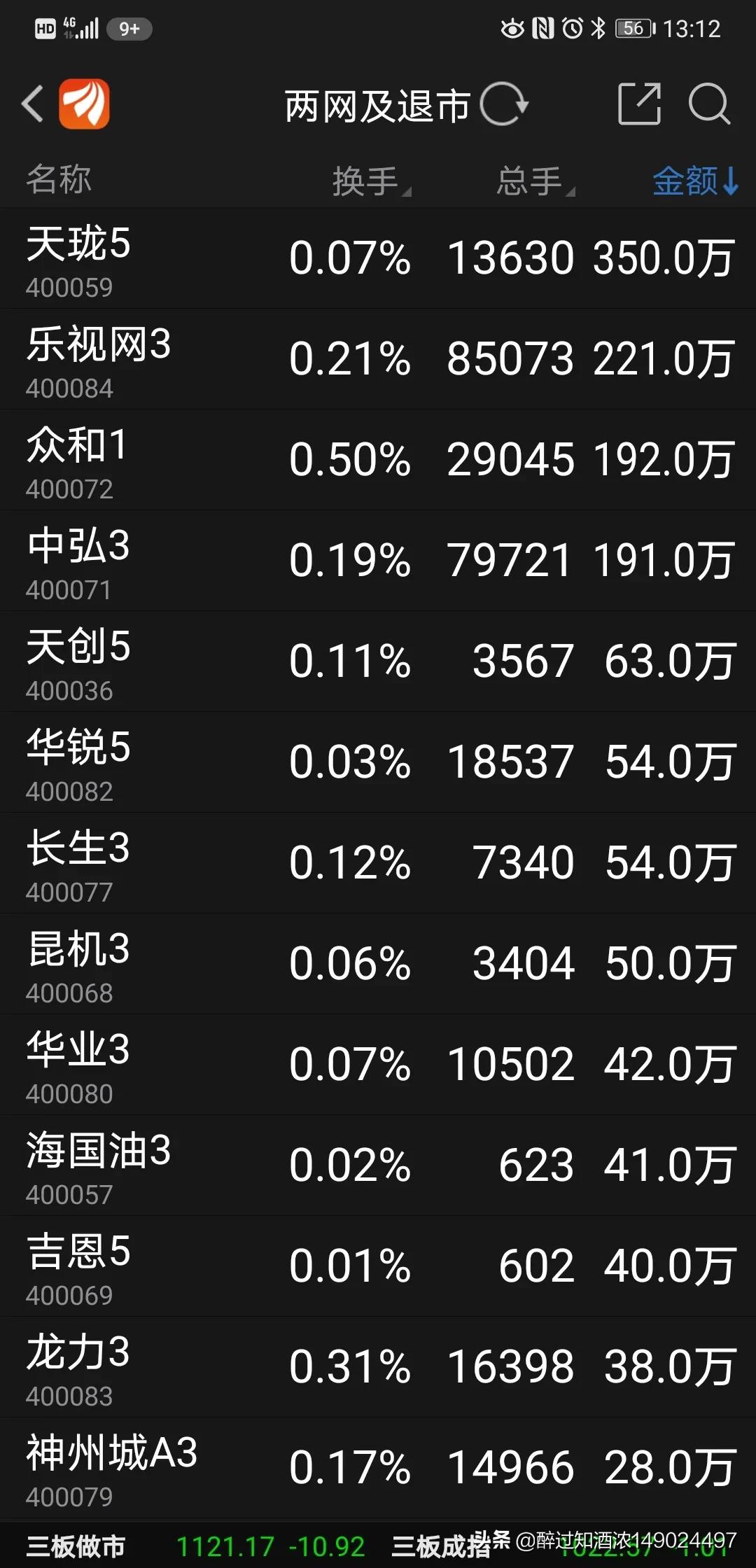 乐视网拟投资炒股,贾跃亭还持有乐视股票吗？