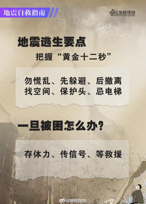 新疆6.0级地震,快讯:15日15时20分在新疆昌吉州昌吉市发生3.0级地震, 你怎么看?