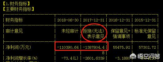 乐视网拟投资炒股,为什么乐视网股票不能买入？