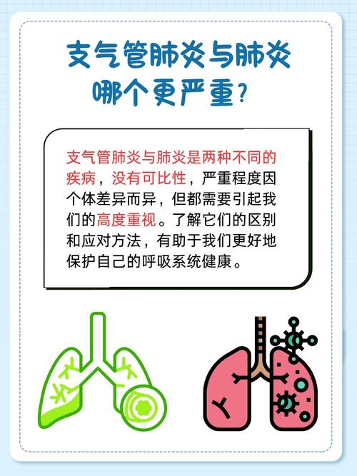 咳嗽不止查出肺癌,长期咳嗽会是肺癌吗?肺癌咳嗽和普通咳嗽怎样区别?