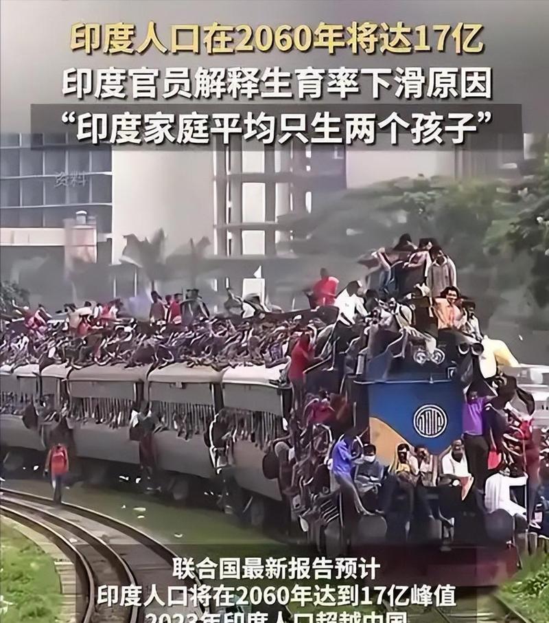 印度生育率下降,印度各民族生育率?