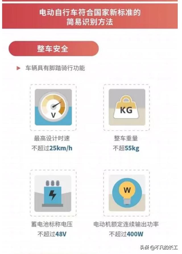 5问新国标电动自行车,2022年新国标电动车标准? 5问新国标电动自行车,2022年新国标电动车标准?