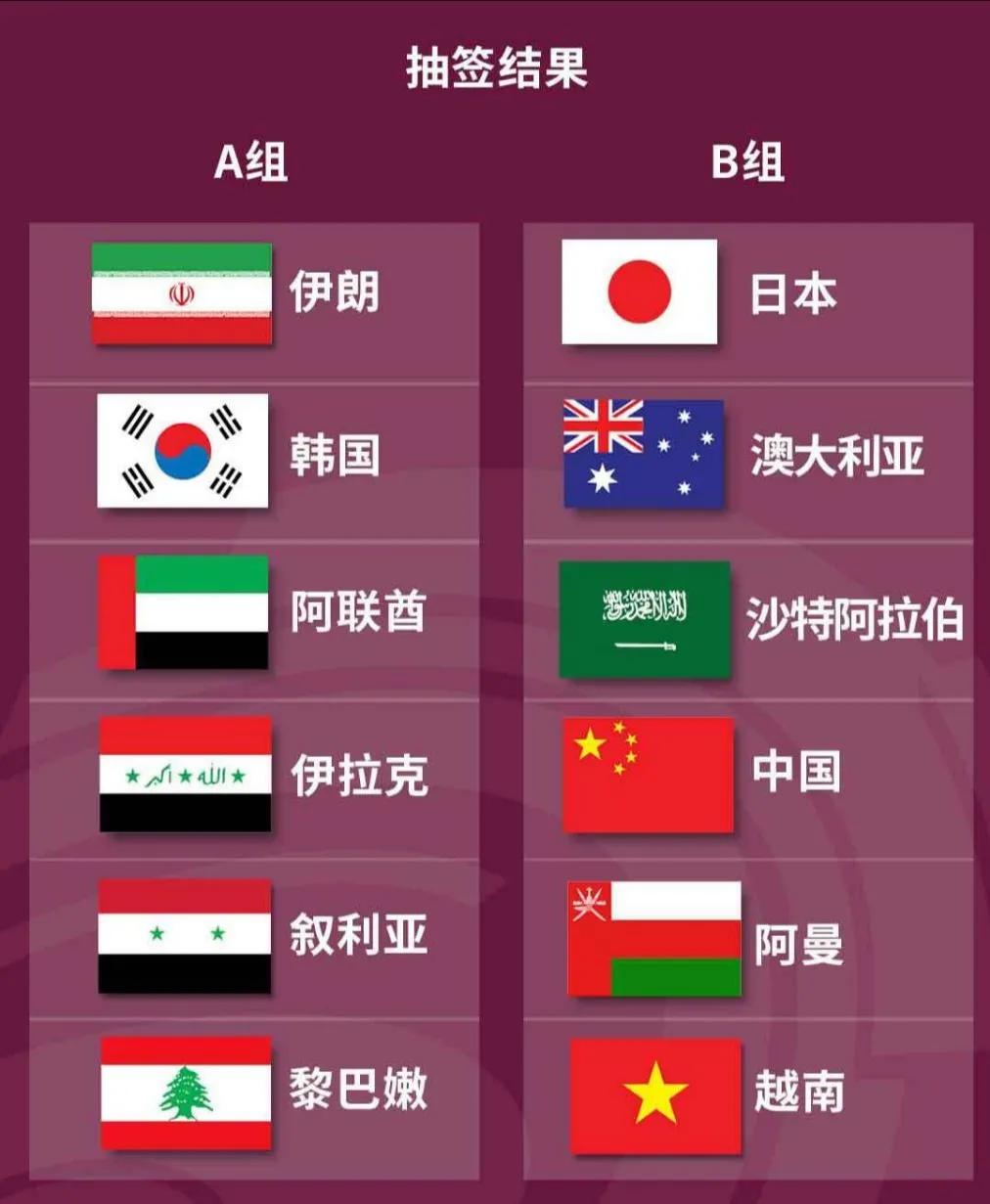 世界杯死亡之组,世界杯“死亡之组”里的弱旅，注定只能扮演默默挨打的小怪兽吗？