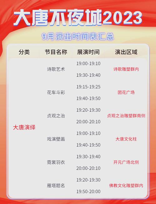 各大卫视跨年夜直播,各大卫视跨年夜直播时间