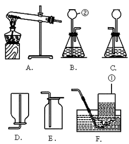 把二氧化碳卖出39亿,买的意思?