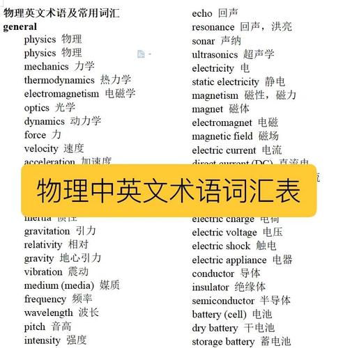 男物理老师拉丁炸场,物理公式中字母都表示什么?