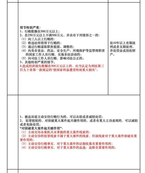 年龄不再是免罪金牌,侵犯公民信息罪量刑意见书范文?