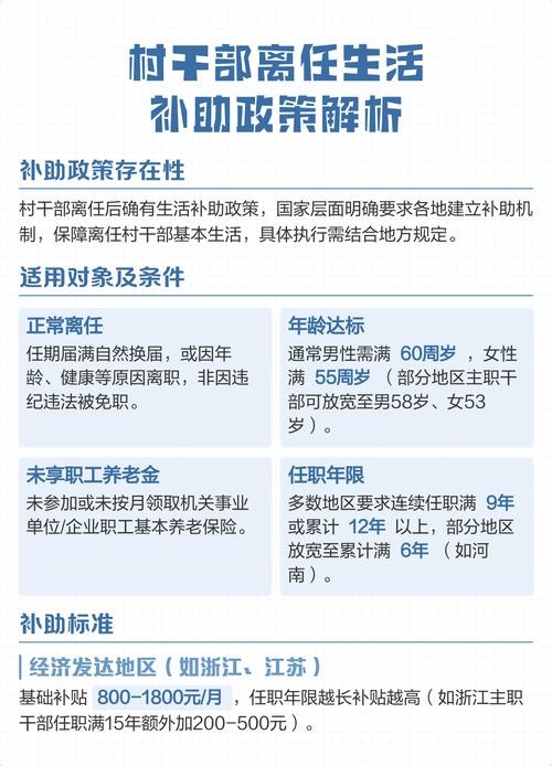 5年救助500多只猫,中央对离任村干部补贴的通知?
