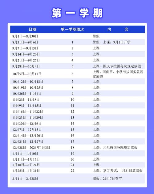 2026年有33天假期,2036年放假