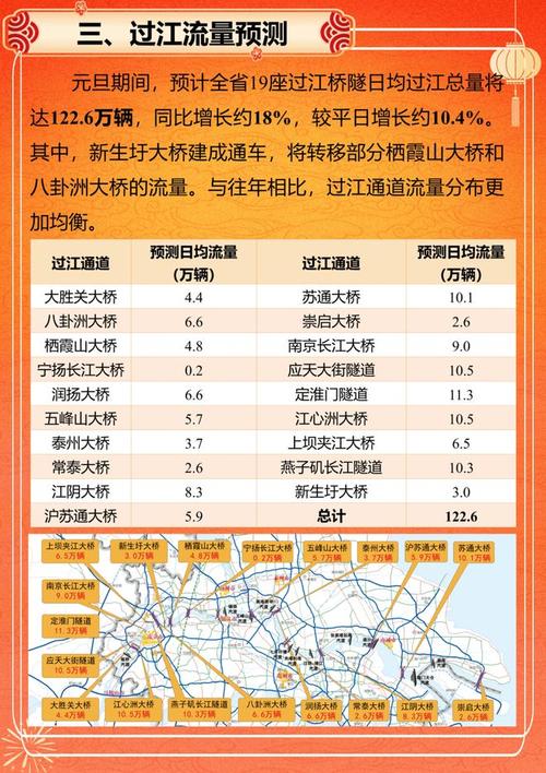 元旦超2亿人次出行,元旦出行的人多吗?