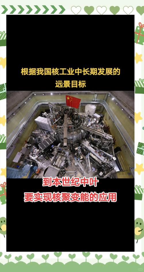 人造太阳实验新突破,人造太阳最新突破有何意义?