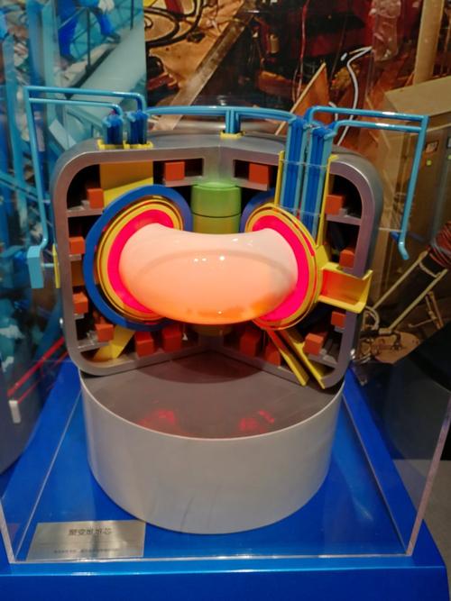 人造太阳实验新突破,人造太阳实验装置