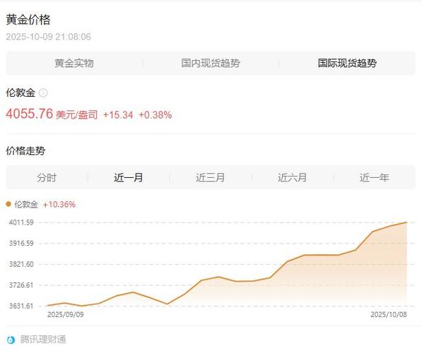 金价大跌银价暴跌,金价和银价的正常比例?