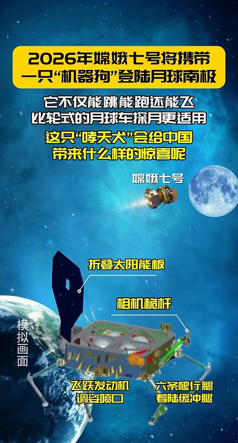 嫦娥七号将26年发射,嫦娥七号最新发射时间?