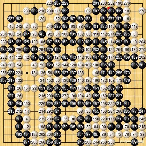 最强对手来自中国,吴清源大师10番棋最强的对手是谁?