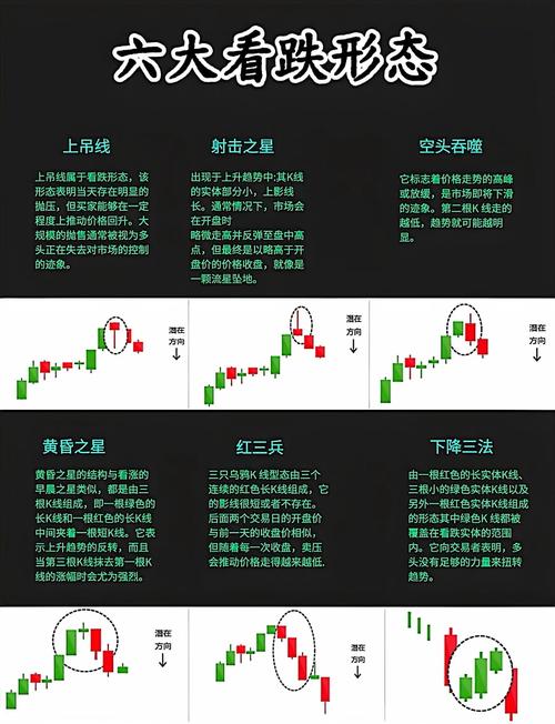 黄金白银一跌再跌,黄金涨白银跌什么意思?